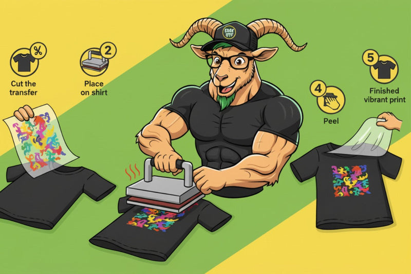 How to Apply DTF Transfers: Step-by-Step Guide for Perfect Prints